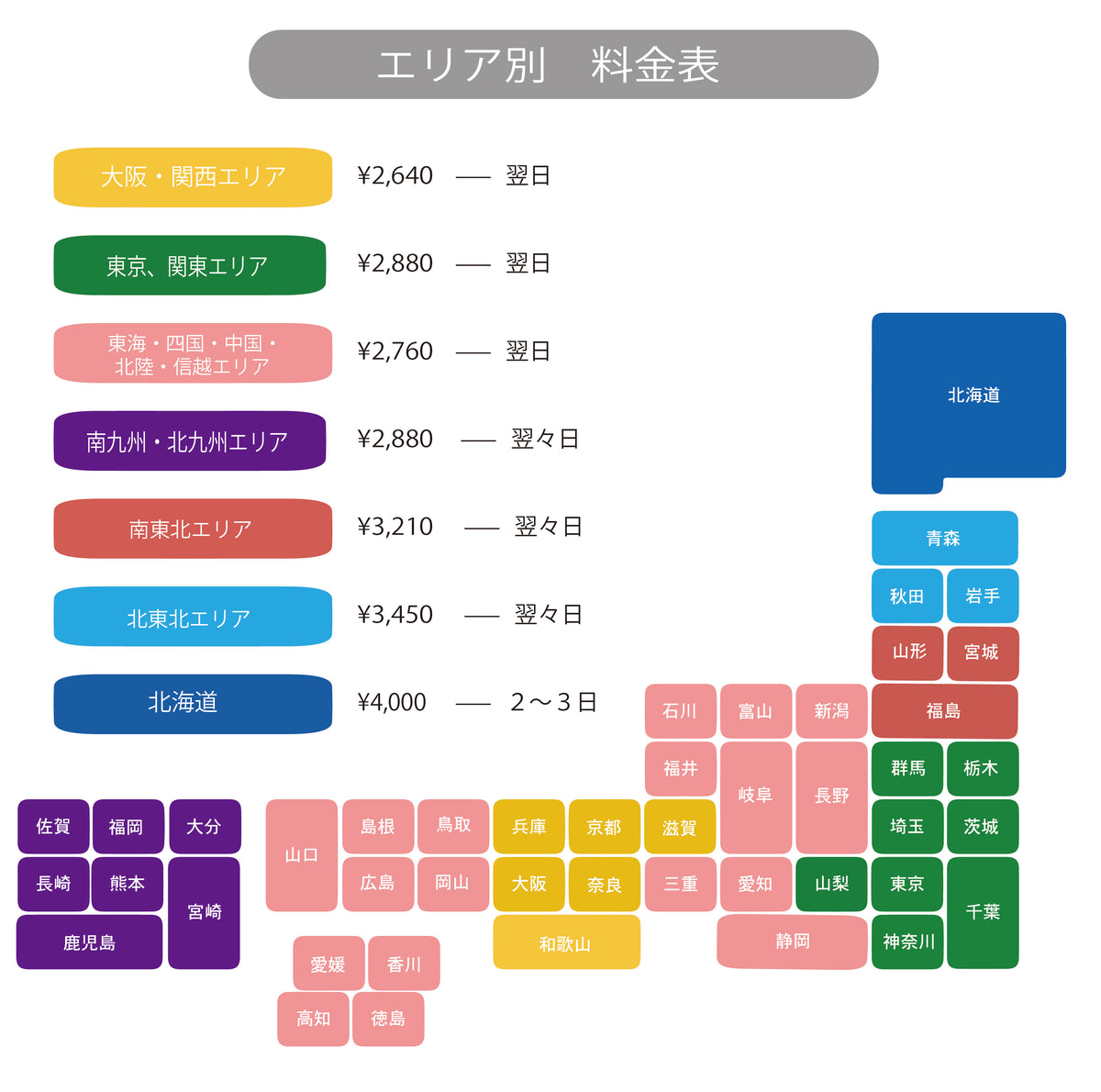 Lake Biwa Hands-Free Luggage Delivery Service – GIANT STORE BIWAKO MORIYAMA
