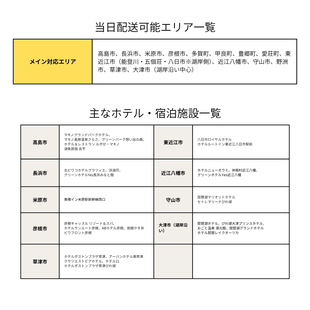 Lake Biwa Tour Hands-Free Luggage Delivery Service